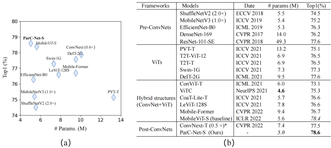 78839c1b9dca934cac07ef2f9faba4db1662455564.png 6.png